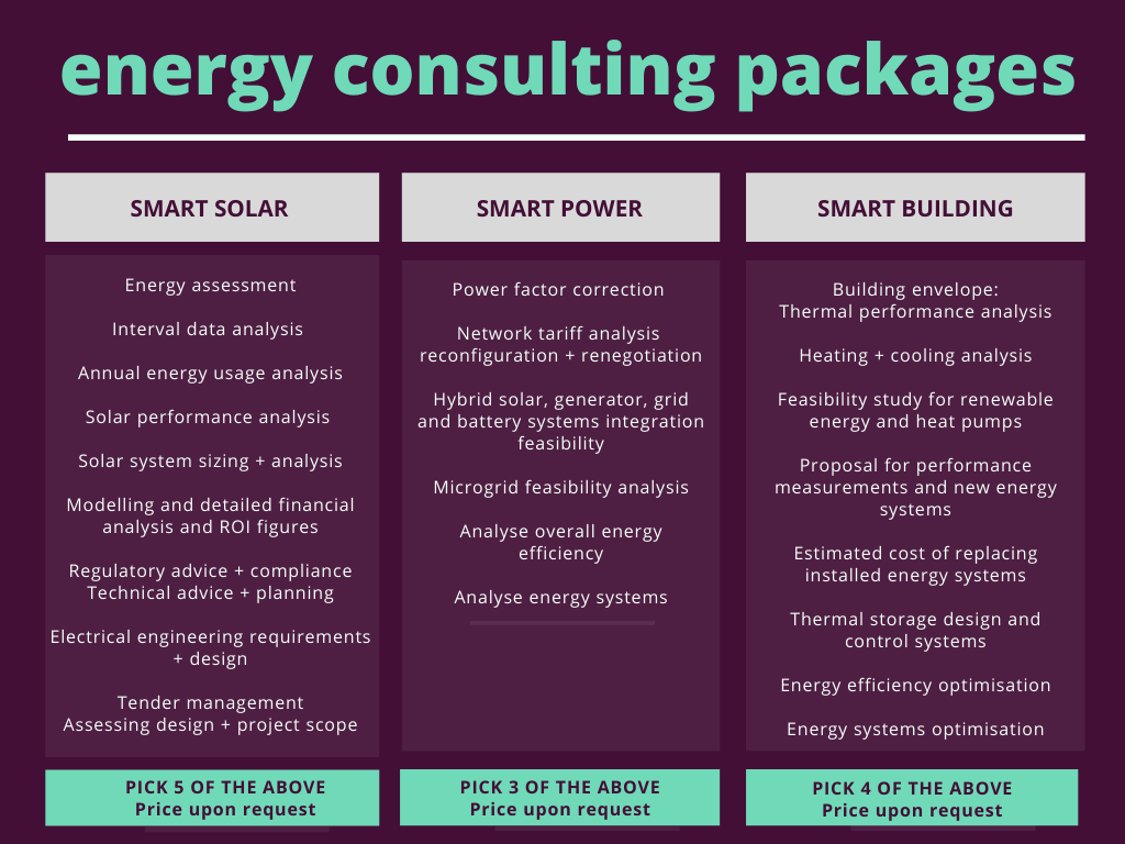 energy consulting packages